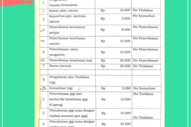 Tarif Layanan Dasar di Puskesmas Pedan 