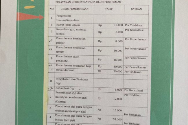 Tarif Layanan Puskesmas 