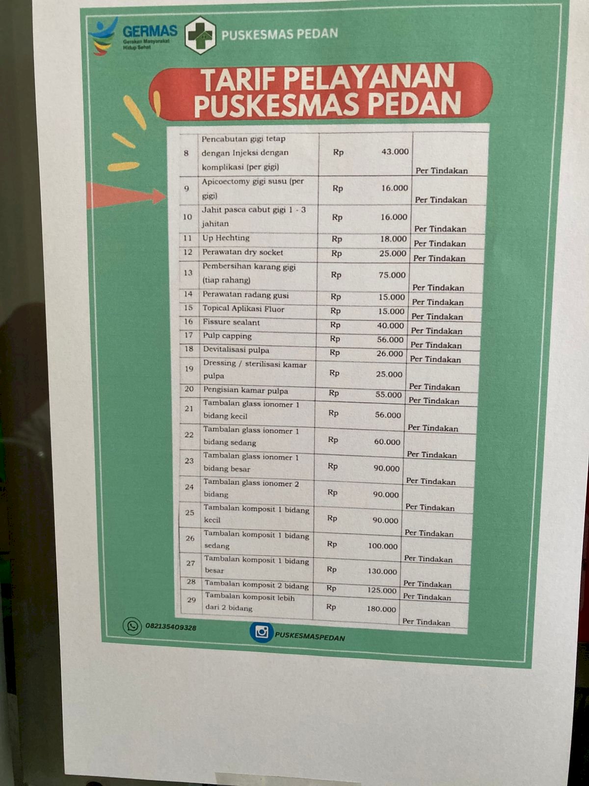 Tarif Layanan Puskesmas 